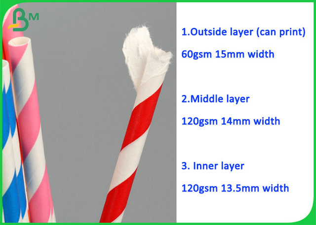 Diverso papel de Kraft blanco de la categoría alimenticia del tamaño 60gr para la paja de papel biodegradable
